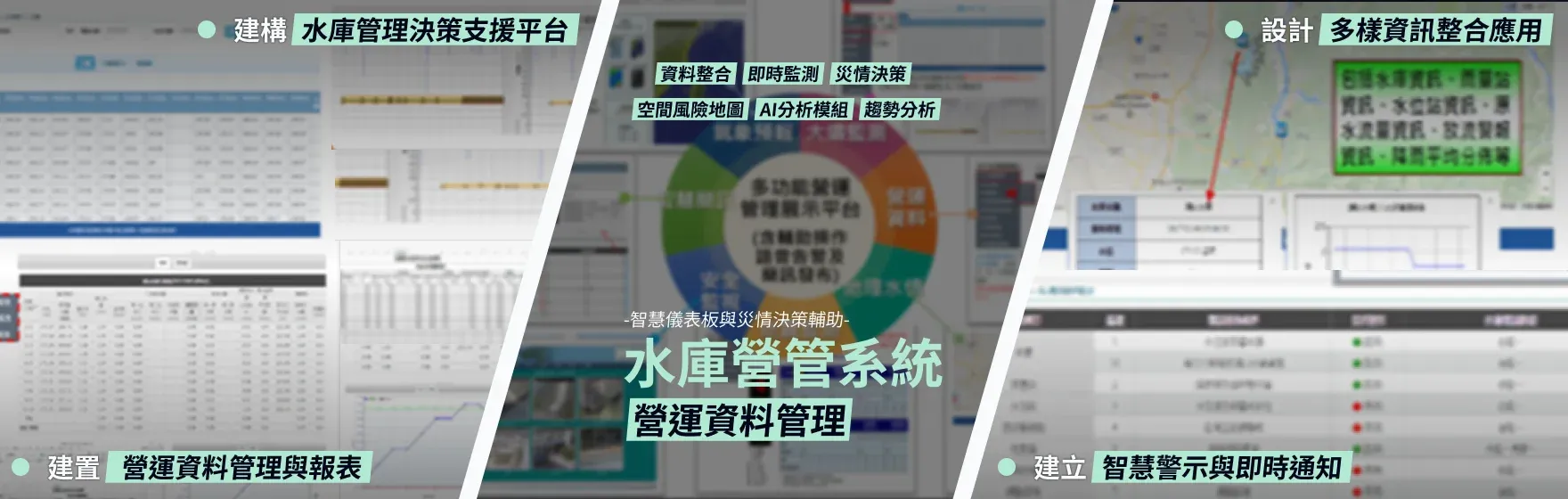 水庫營管系統