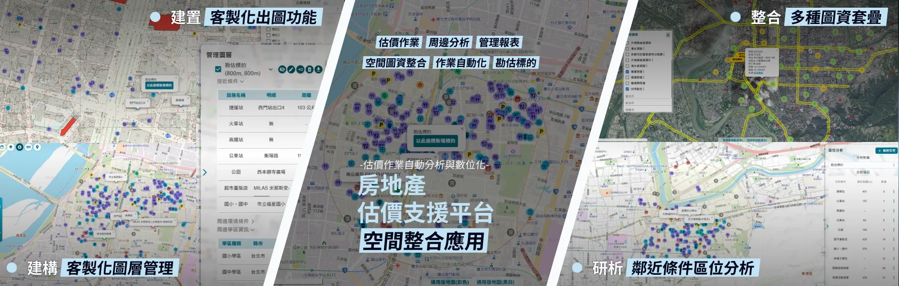 房地產估價支援平台