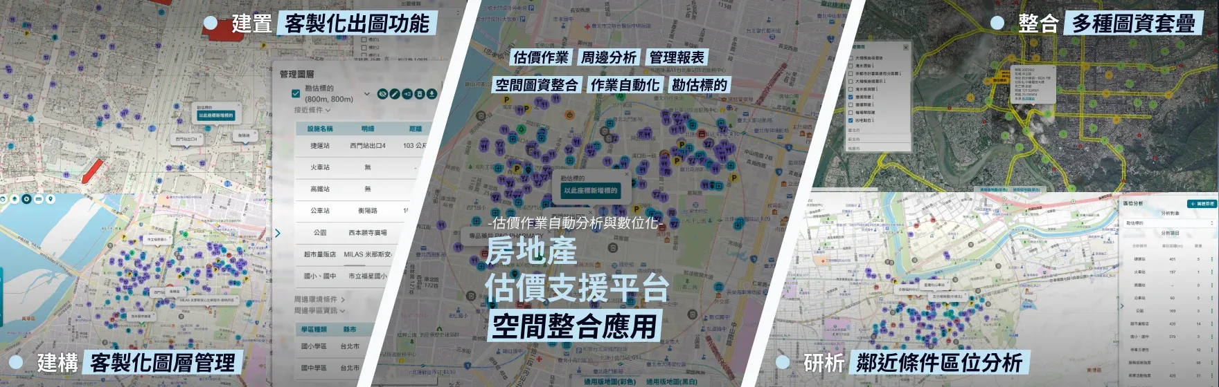 房地產估價支援平台
