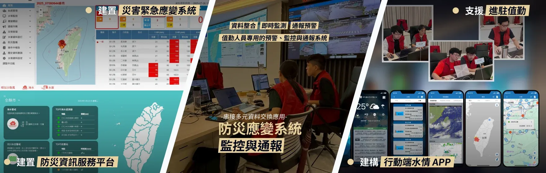 防災應變系統