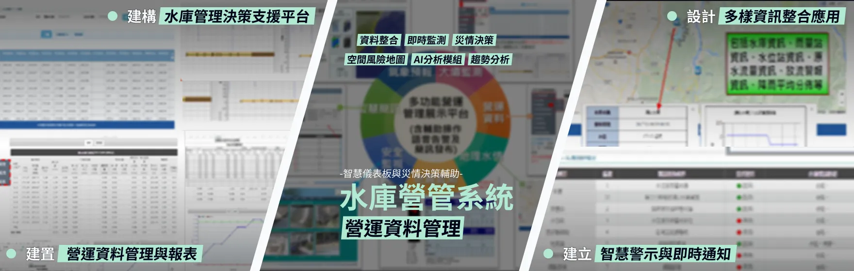 水庫營管系統
