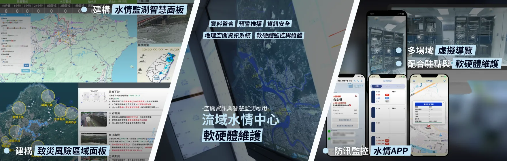 流域水情中心