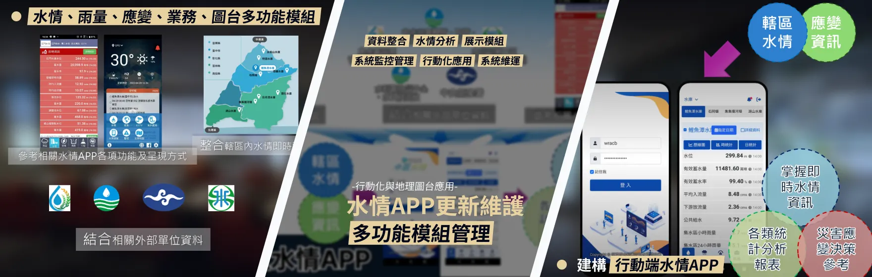 水情APP更新維護