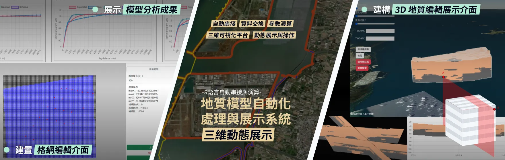 地質模型自動化處理與展示系統