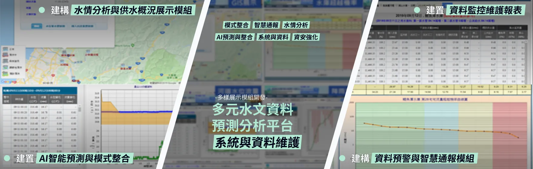 多元水文資料預測分析平台