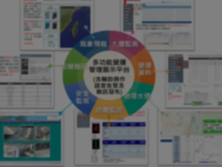水庫營管系統